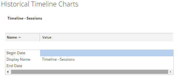 NetWitness - How to Reset a Historical Timeline Chart back to the ...