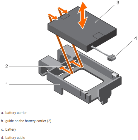 How to replace the battery of a H730P mini raid controller card in ...