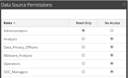 How to configure the data source permissions for reports and rules when ...