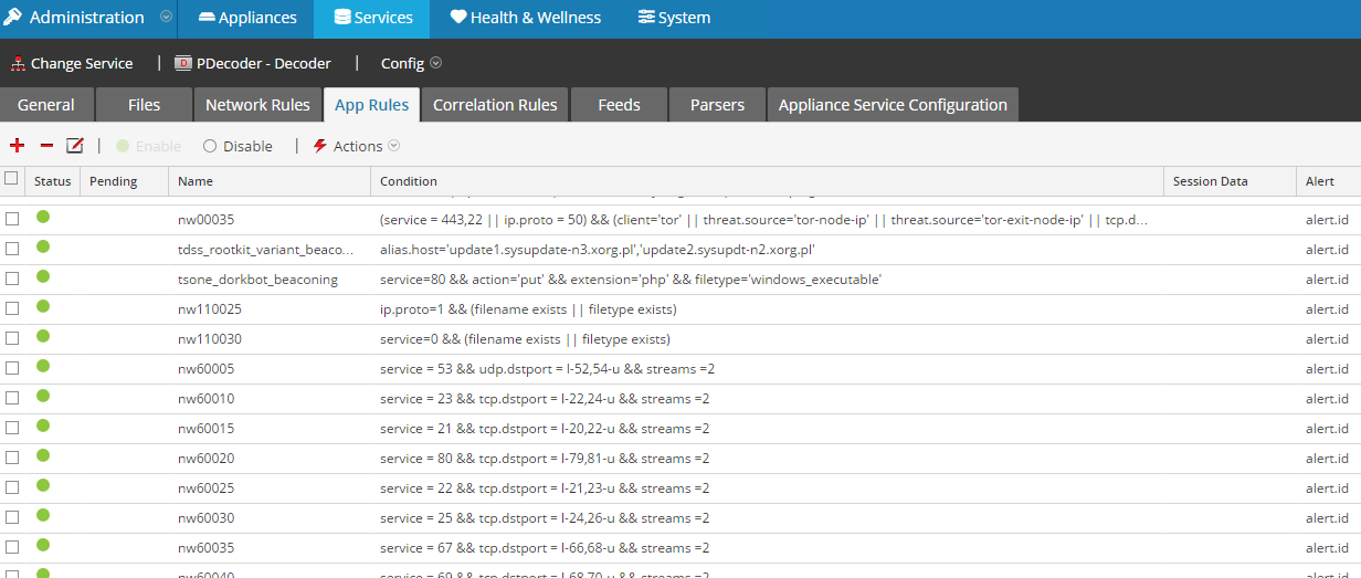 How to identify an Alert ID value in RSA NetWitness Platform