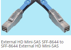 What SAS cables are used with the NetWitness Platform hardware?