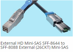 What SAS cables are used with the NetWitness Platform hardware?