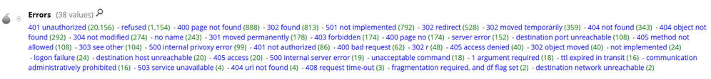 http_error_codes.png