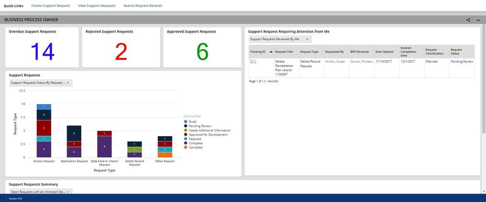 BPO_Dashboard.JPG