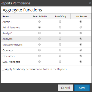 netwitness_110_access_control_report_354x354.png