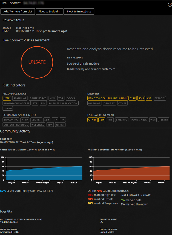 netwitness_ch_overview_lc_768x1049.png