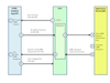 securid_ngx_g_samlsp-initiatedsequencediagram.png