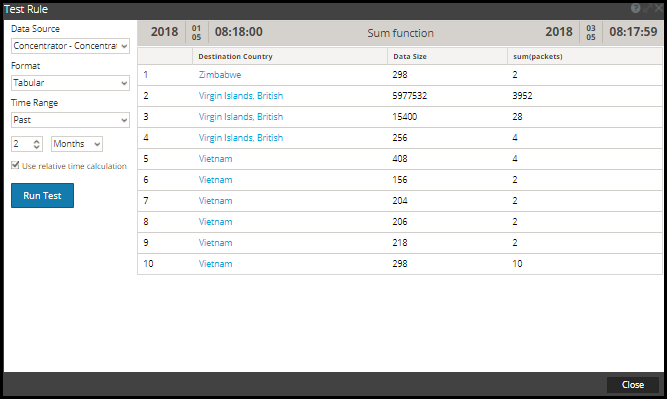 netwitness_110_sum_packets.png