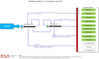 netwitness_nwnetwork-architecture-diagramwith-portsv2_1587x942.png