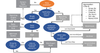 netwitness_ovw_flowchart_676x355.png