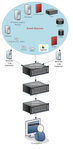 netwitness_lc_data_flow_448x917.png