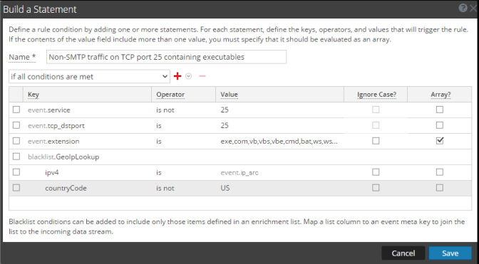 Extend Catalog Rule Conditions