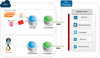 netwitness_decoderconconlydiagram.png