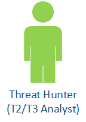 netwitness_hunt_86x122.png