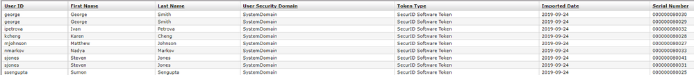 securid_all_users_with_sw_tokens_output.png