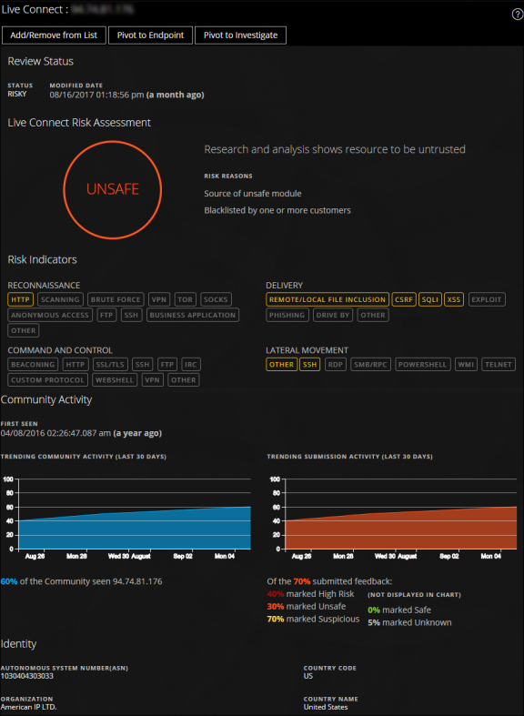 netwitness_ch_overview_lc_576x787.png