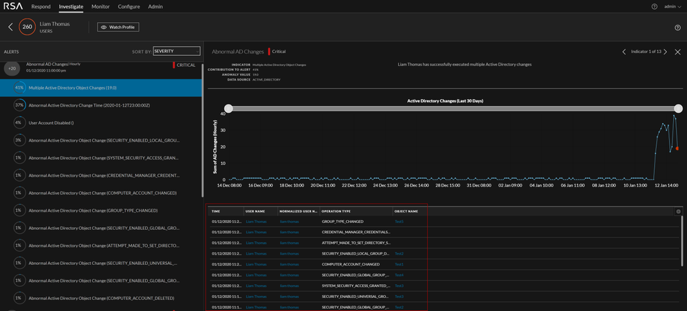 netwitness_highlighted-pivot-info_1666x753.png