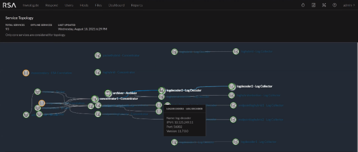 netwitness_srvctopo_nodes_703x299.png