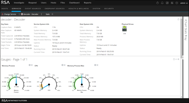 netwitness_statsvw116_750x412.png