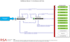 netwitness_nwnetwork-architecture-diagramwith-ports.png