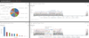 netwitness_dashboard_logstatus_01_800x343.png