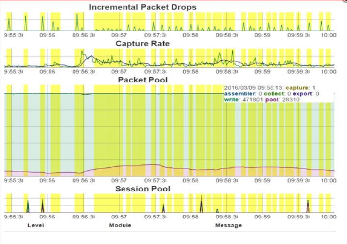 netwitness_pd2_708x499.png