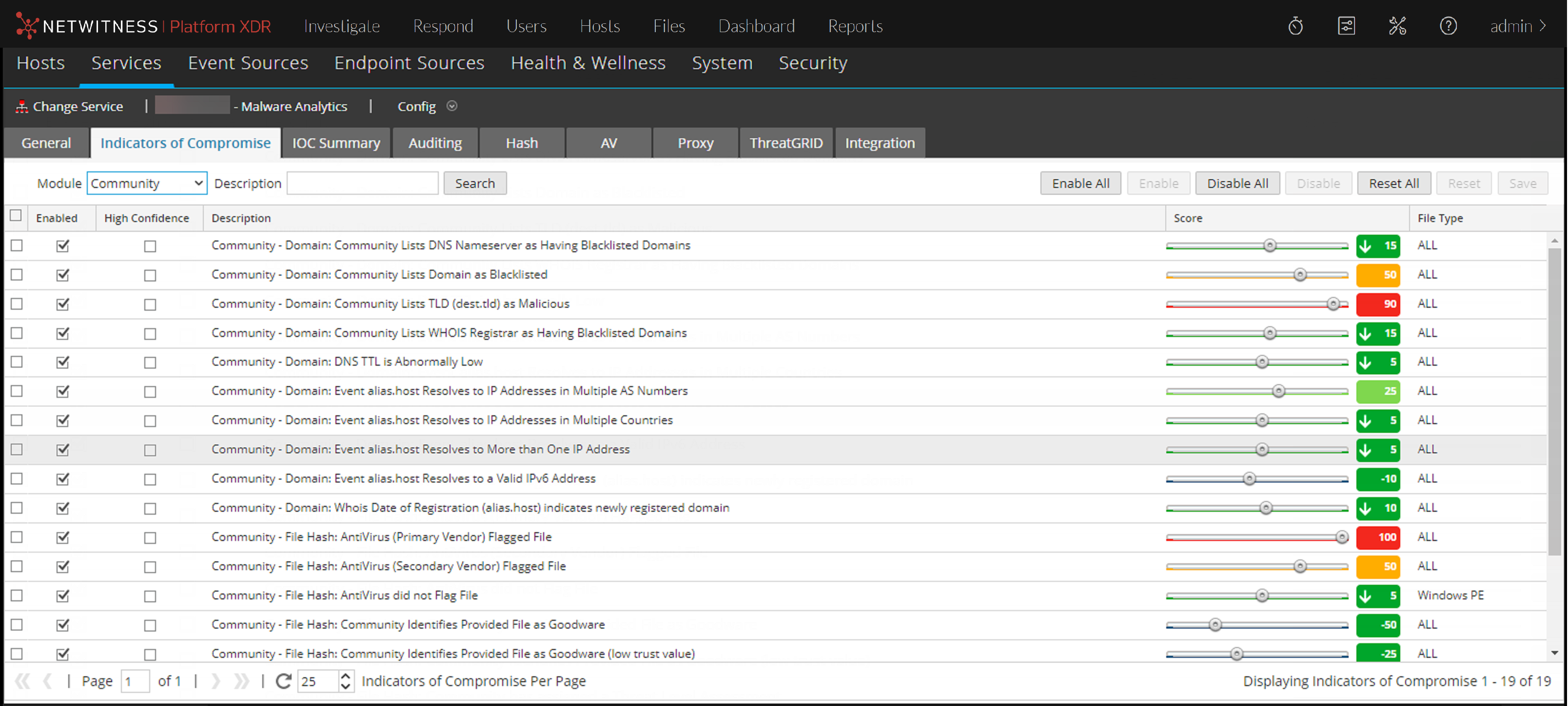 Configure Indicators of Compromise NetWitness Community 669514