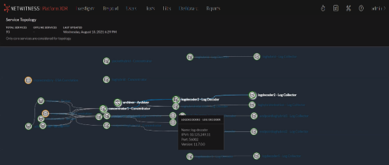 netwitness_12.1_srvctopo_nodes_1122_553x235.png