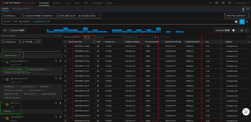 NetWitness 12.3 Investigate (Events View) Artifact Gathering