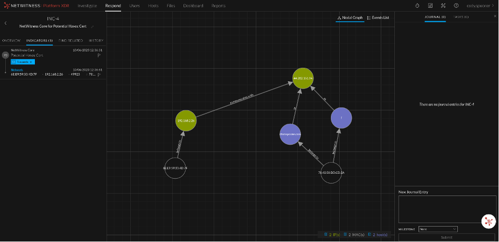 NetWitness 12.3 Respond Incident View