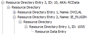4-malware-pe-resource-entry-with-id.png